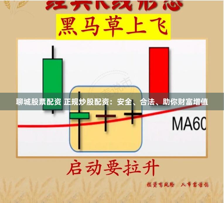聊城股票配资 正规炒股配资：安全、合法、助你财富增值