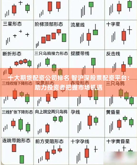十大期货配资公司排名 智沪深股票配资平台：助力投资者把握市场机遇