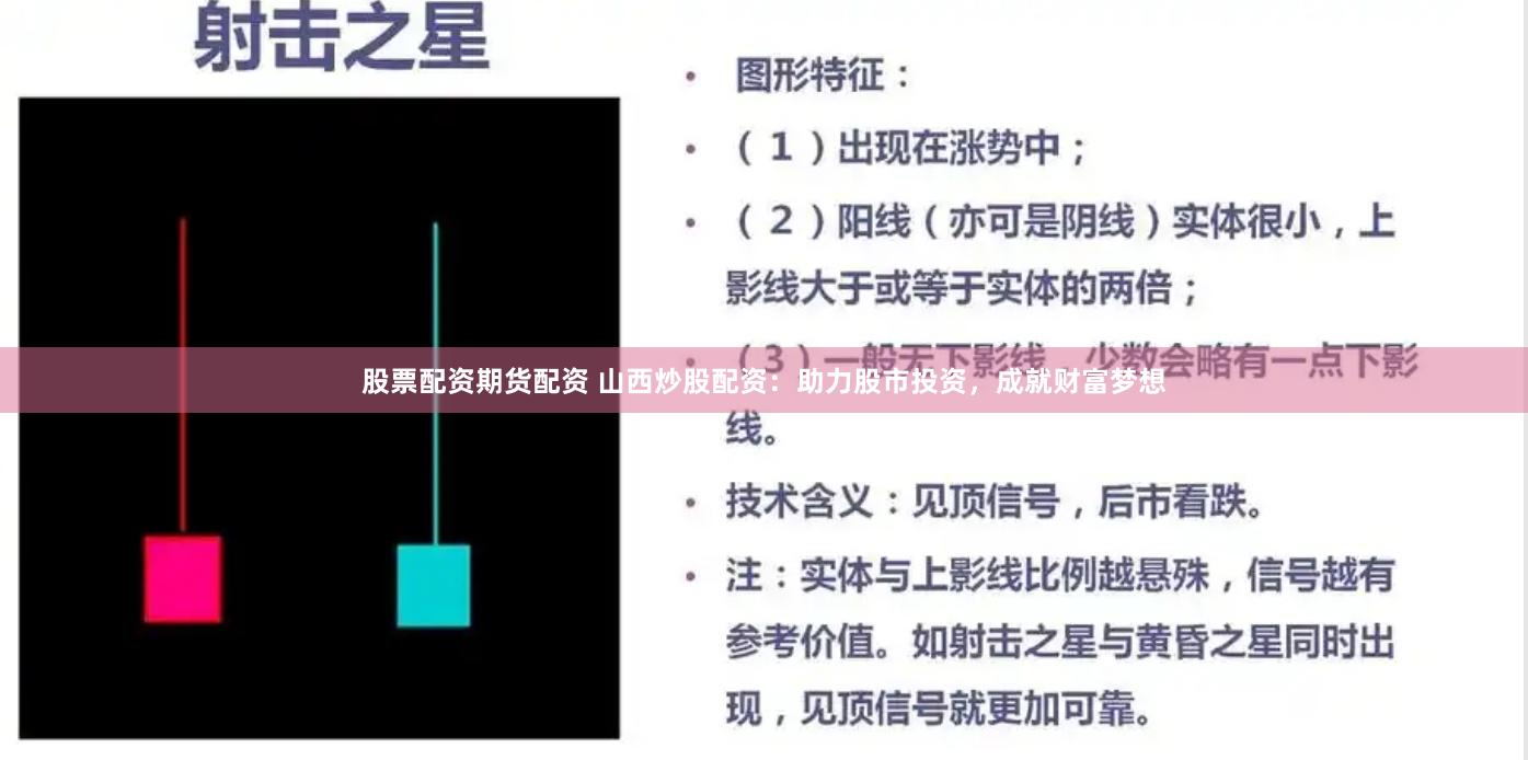 股票配资期货配资 山西炒股配资：助力股市投资，成就财富梦想