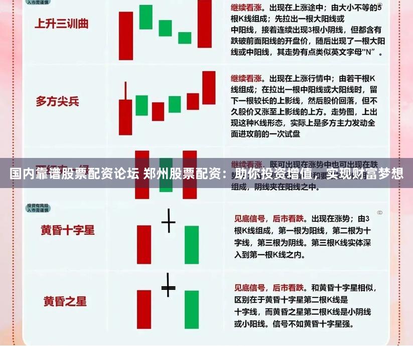 国内靠谱股票配资论坛 郑州股票配资：助你投资增值，实现财富梦想