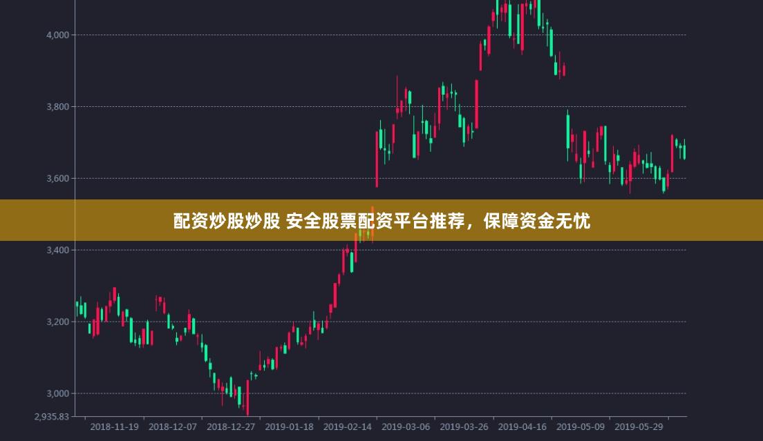 配资炒股炒股 安全股票配资平台推荐，保障资金无忧