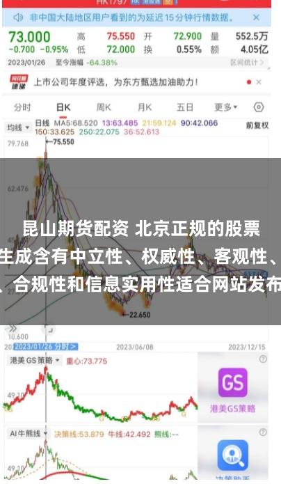 昆山期货配资 北京正规的股票配资公司随机生成含有中立性、权威性、客观性、合规性和信息实用性适合网站发布不超30字的标题